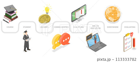 3D Isometric Flat  Conceptual Illustration of Modern Digital Education Infographic 113333782