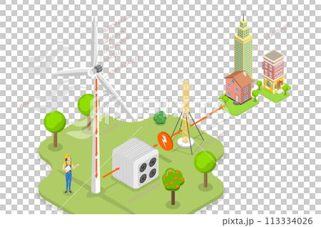 3D Isometric Flat  Conceptual Illustration of Green Energy 113334026