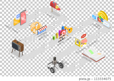 3D Isometric Flat Conceptual Illustration of Omnichannel 3D Isometric Flat Conceptual Illustration of Omnichannel 113334075