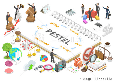 3D Isometric Flat Conceptual Illustration of PESTEL Analysis Model 3D Isometric Flat Conceptual Illustration of PESTEL Analysis Model 113334118