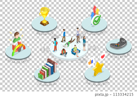 3D Isometric Flat  Conceptual Illustration of Gamification 113334215