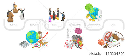 3D Isometric Flat  Conceptual Illustration of PESTEL Analysis 113334292