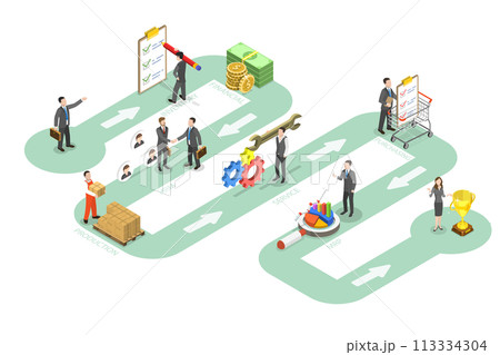 3D Isometric Flat  Conceptual Illustration of ERP as Enterprise Resource Planning 113334304
