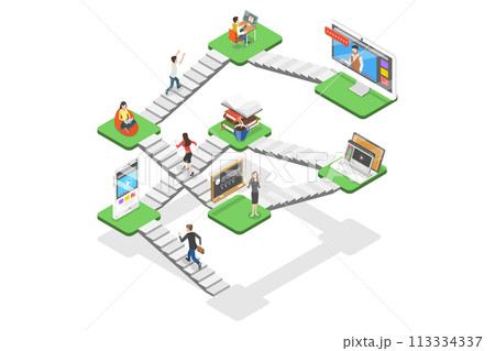 3D Isometric Flat  Conceptual Illustration of Hybrid Learning 113334337