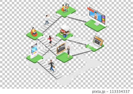 3D Isometric Flat  Conceptual Illustration of Hybrid Learning 113334337