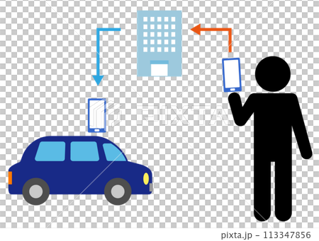 ライドシェア スマホで配車サービスを使う人 仲介会社 アイコン ライドシェア スマホで配車サービスを使う人 仲介会社 アイコン 113347856