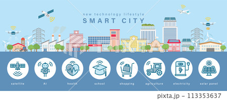 スマートシティ テクノロジーを活用した街並み スマートシティ テクノロジーを活用した街並み 113353637