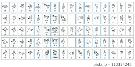 個別のカード状になった指文字一覧 113354246