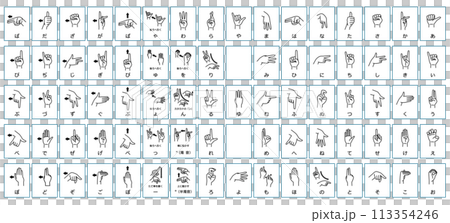個別のカード状になった指文字一覧 113354246