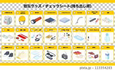 アイソメトリックで描いた防災グッズのチェックシート 113354283