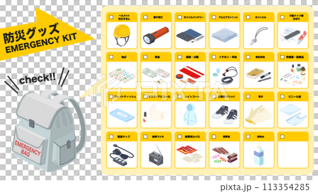 Check sheet for disaster prevention goods drawn in isometric style Check sheet for disaster prevention goods drawn in isometric style 113354285
