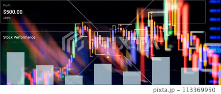 Business success and growth concept.Stock market business graph chart on digital screen. Business success and growth concept.Stock market business graph chart on digital screen. 113369950