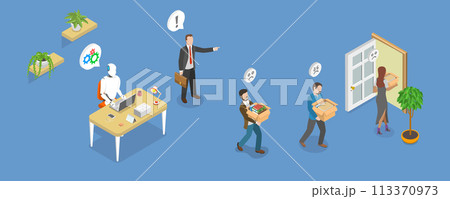 3D Isometric Flat Vector Illustration of Robotic Process Automation Impact on Employment, Dismissal From Workplace 3D Isometric Flat Vector Illustration of Robotic Process Automation Impact on Employment, Dismissal From Workplace 113370973