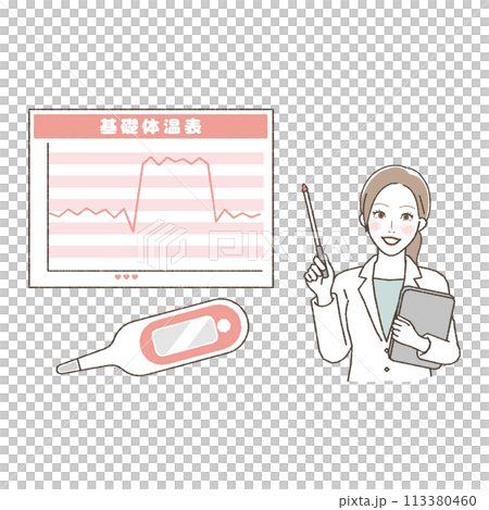 基礎体温を計ることをすすめる医師のイラスト。 基礎体温を計ることをすすめる医師のイラスト。 113380460