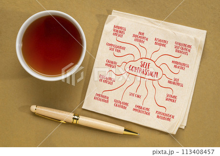 self compasion concept, treating oneself with kindness, understanding, and empathy, mind map sketch on a napkin self compasion concept, treating oneself with kindness, understanding, and empathy, mind map sketch on a napkin 113408457