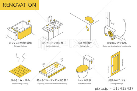 住宅リフォーム、古い設備の交換や補修、シンプルなアイソメトリックイラスト 住宅リフォーム、古い設備の交換や補修、シンプルなアイソメトリックイラスト 113412437