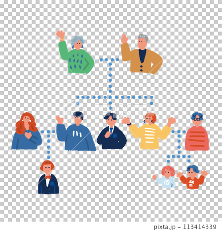 相続　家系図のイラスト　シンプルでフラットな人物 113414339