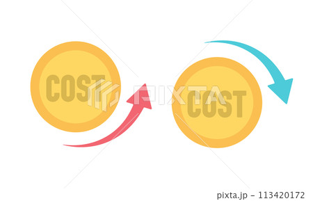 コストアップとコストダウン 113420172