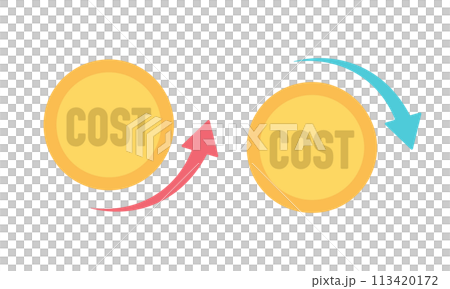 コストアップとコストダウン 113420172