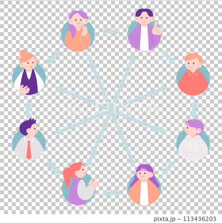 Illustration of an autonomous decentralized community 113436203