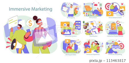 Immersive Marketing concept. Innovative strategies for audience engagement like VR shopping and AR experiences. Engaging visuals for interactive advertising trends. Vector illustration. 113463817