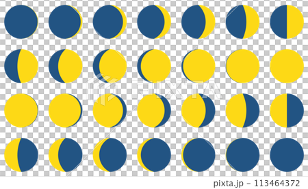 月の満ち欠け、三日月、満月のアイコンのベクターイラストセット 113464372