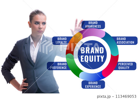 Brand equity marketing concept illustration 113469053