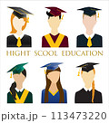 Set of student avatars in graduation ceremonial clothing. Boys and girls portraits n graduate hats and mantles. Vector 113473220