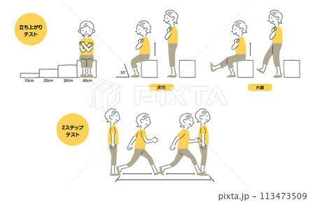 ロコモ度テスト 立ち上がりテスト 2ステップテスト ロコモ度テスト 立ち上がりテスト 2ステップテスト 113473509