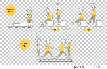 ロコモ度テスト 立ち上がりテスト 2ステップテスト ロコモ度テスト 立ち上がりテスト 2ステップテスト 113473509