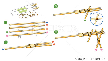 手作りおもちゃ割りばし鉄砲の作り方　立体的なイラスト 113489123