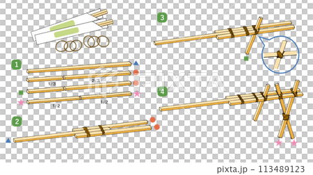 手作りおもちゃ割りばし鉄砲の作り方　立体的なイラスト 113489123