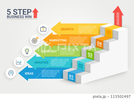 Arrow diagram timeline gantt chart templates Arrow diagram timeline gantt chart templates 113502497
