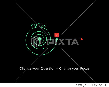 Simple Motivation graphic on dark background. Change question to change focus 113515491