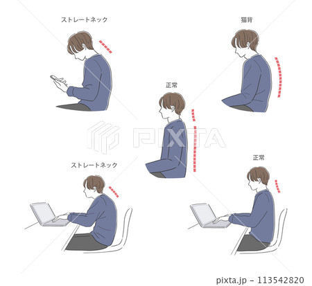 スマホやノートパソコンを使う姿勢の悪い男性と姿勢の良い男性のイラストセット スマホやノートパソコンを使う姿勢の悪い男性と姿勢の良い男性のイラストセット 113542820