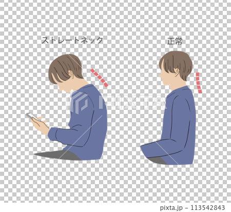 Illustration set of a man with a straight neck and correct posture 113542843