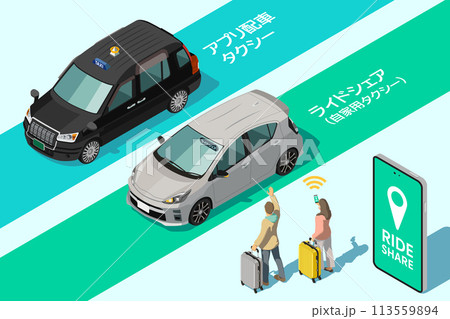 スマートフォンでタクシー/ライドシェアの車両を手配する外国人観光客/日本版ライドシェアのイメージ スマートフォンでタクシー/ライドシェアの車両を手配する外国人観光客/日本版ライドシェアのイメージ 113559894