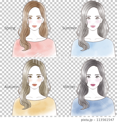 パーソナルカラー診断　イメージイラスト　セット 113561547