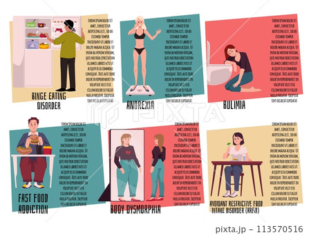 Set of people with different eating disorders flat style 113570516