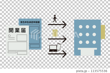 Illustration showing how to submit a business start-up notification and a blue return approval application 113575536