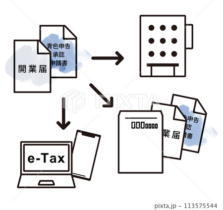 開業届と青色申告承認申請書の提出方法を描いたイラスト 113575544