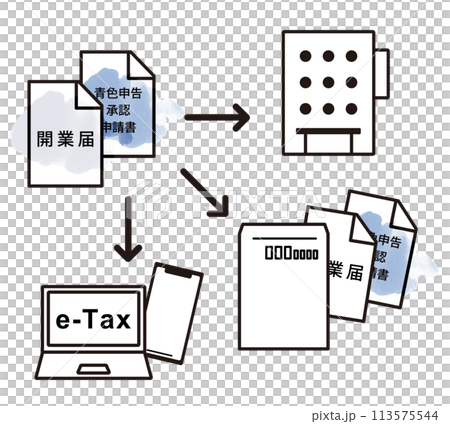 開業届と青色申告承認申請書の提出方法を描いたイラスト 113575544