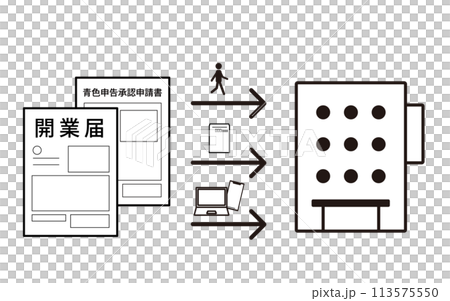 開業届と青色申告承認申請書の提出方法を描いたイラスト 開業届と青色申告承認申請書の提出方法を描いたイラスト 113575550