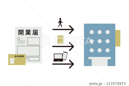 開業届の税務署への提出方法を描いたイラスト 113578973