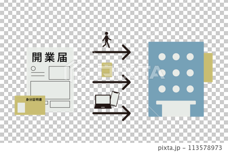 開業届の税務署への提出方法を描いたイラスト 113578973