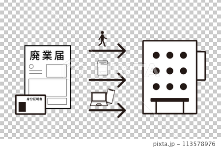 廃業届の税務署への提出方法を描いたイラスト 113578976
