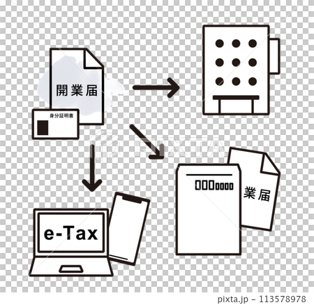 Illustration showing how to submit a business start-up notification to the tax office Illustration showing how to submit a business start-up notification to the tax office 113578978