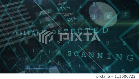 Image of cyber attack warning text with data processing on green background 113600722