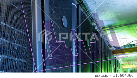 Image of graphs over servers 113604366