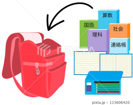 赤いランドセルに教科書を入れるイラスト 113606420